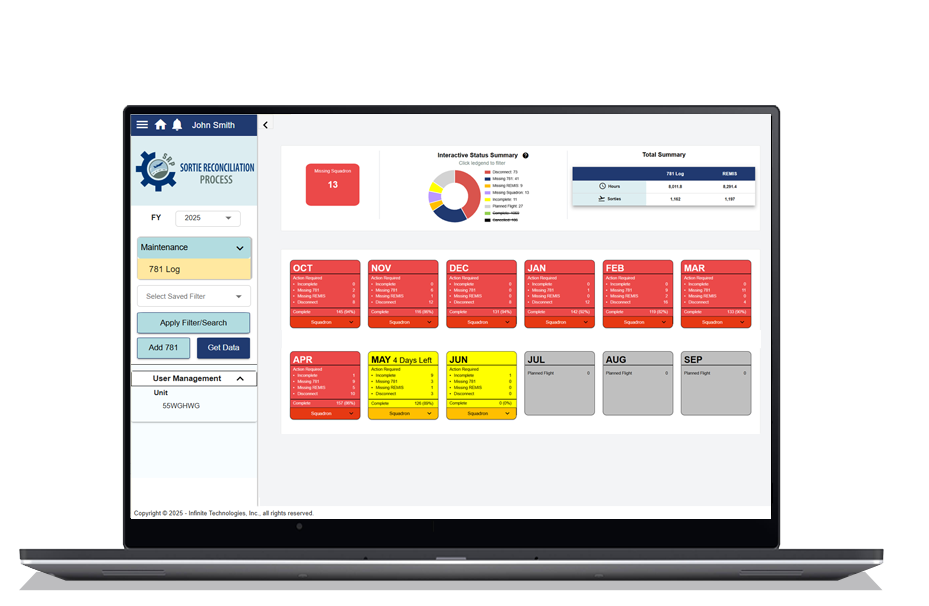 Sortie Reconciliation Process squadron log shown on a laptop