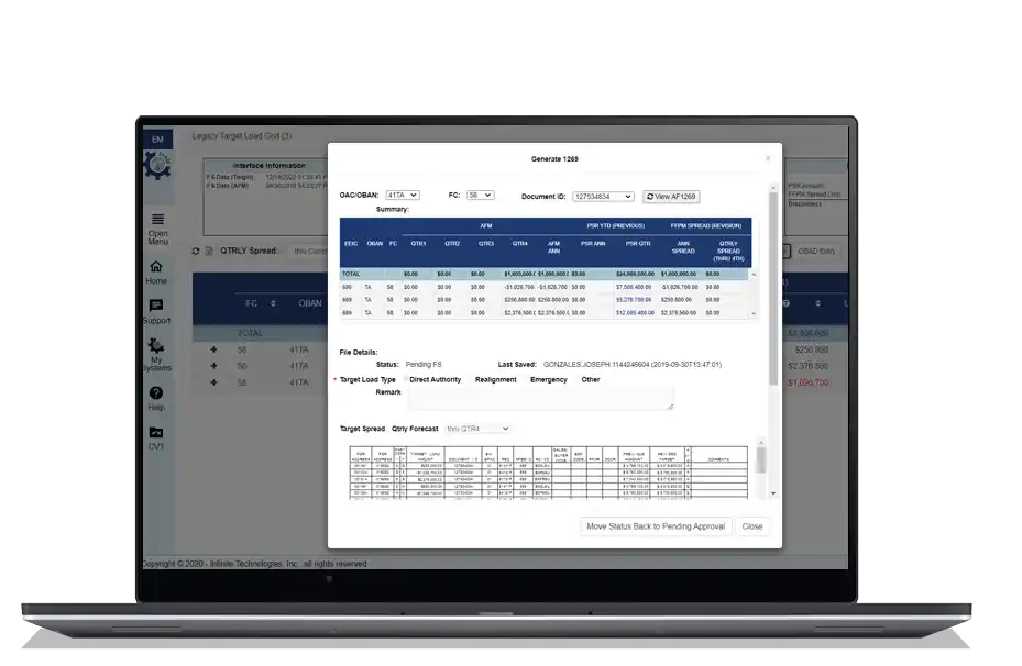 FFPM fly funding overview shown on a laptop