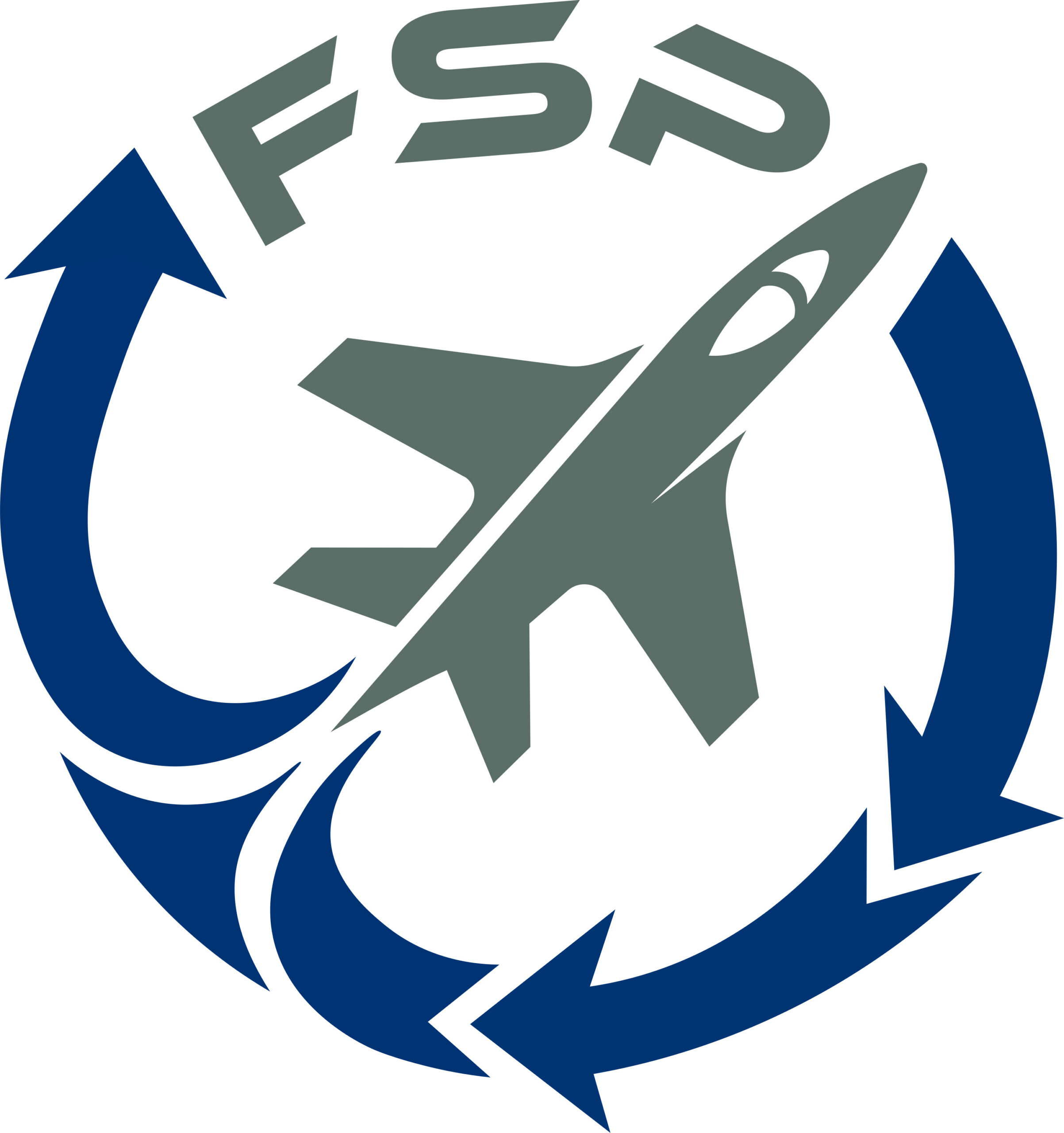 Flight Support Process